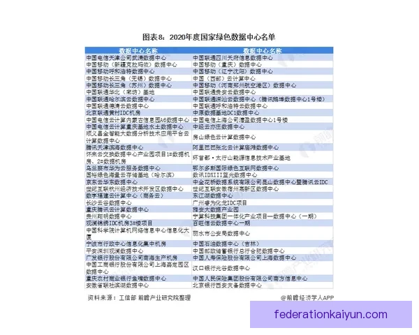 基米希技术表现持续提升，业内专家分析其对比同位置球员数据趋势