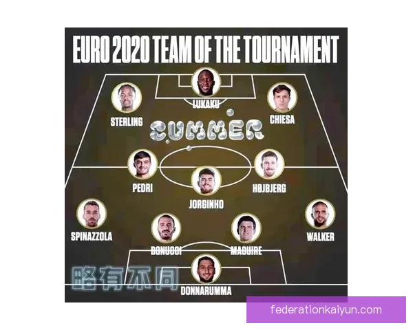 欧洲杯最佳门将的评选标准与历史表现分析